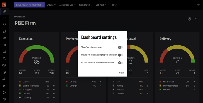 Dashboard sub initiatives_3