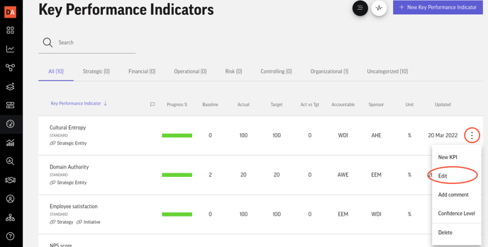 Change_KPI1