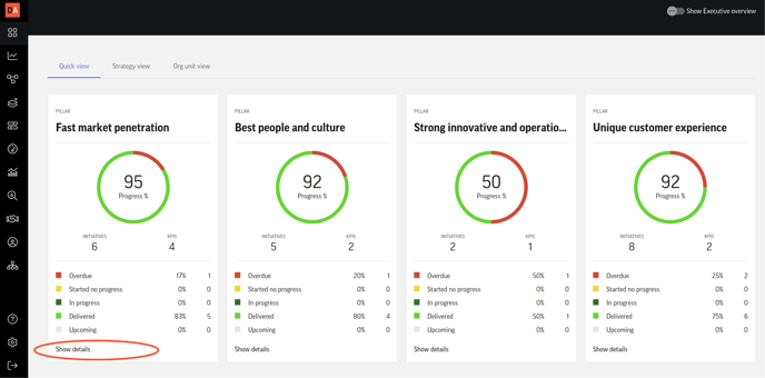 Dashboard2