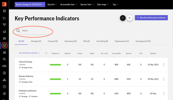 KPI1