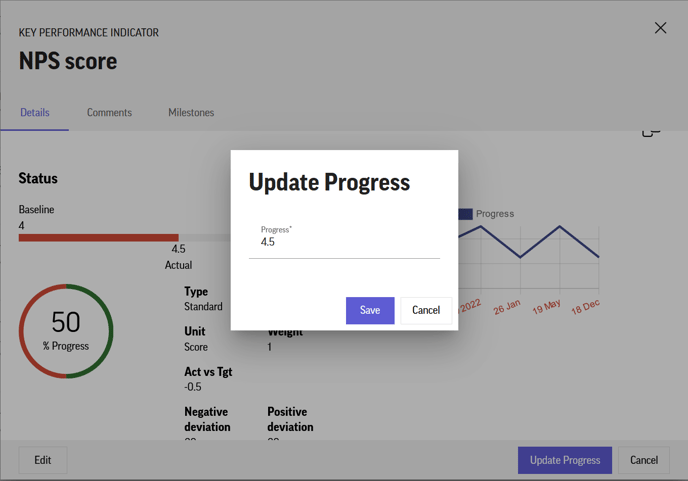 KPI4