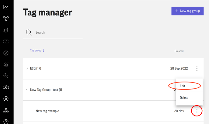 Tag manager 6