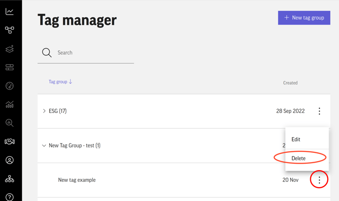 Tag manager 7